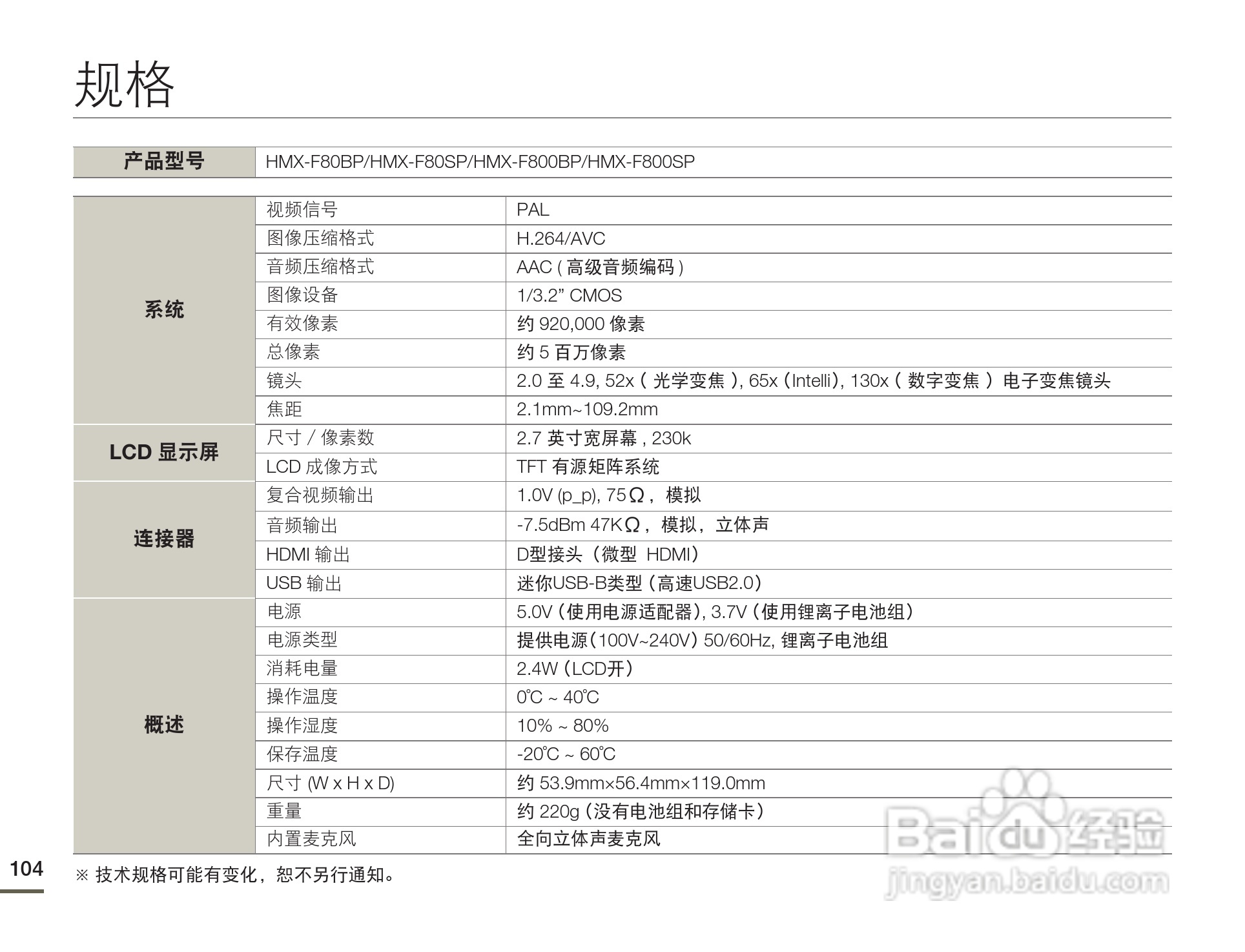 三星HMX-F80BP摄像机使用说明书:[11]