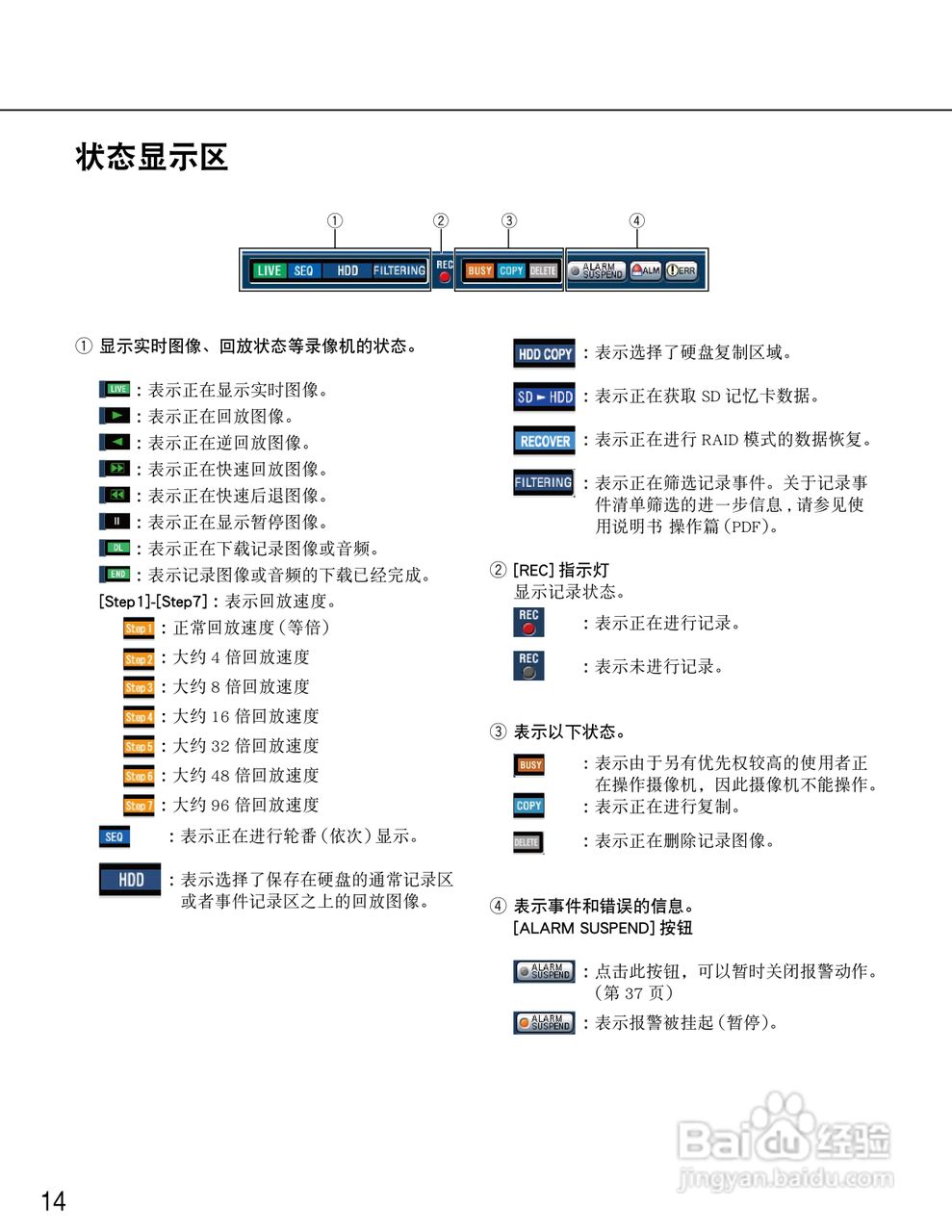松下WJ-ND400K/CH网络硬盘摄像机使用说明书:[2]