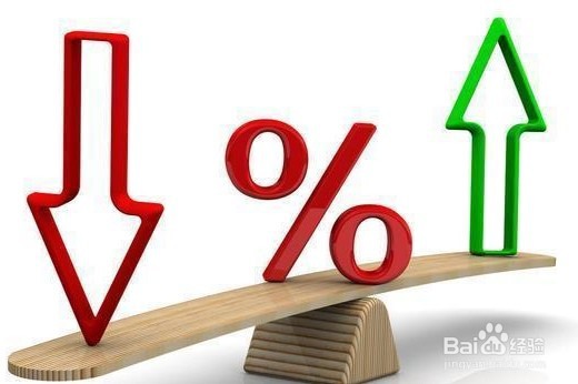 LPR和基准利率哪个好?购房者该如何选择?