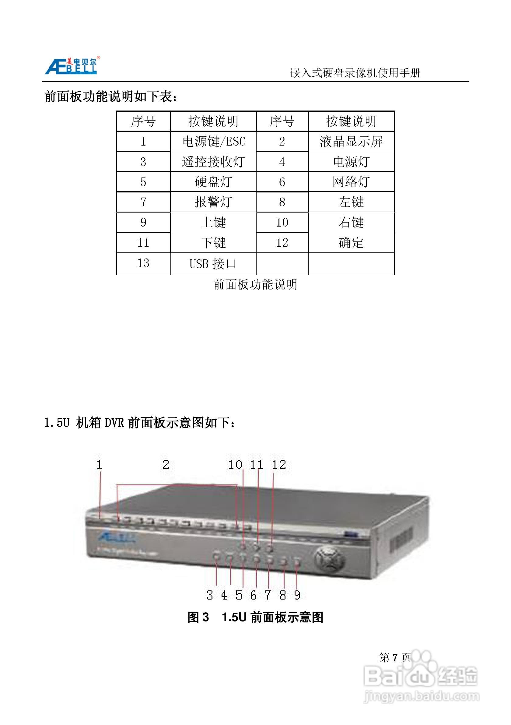 美电贝尔SDI高清数字硬盘录像机使用说明书:[1]
