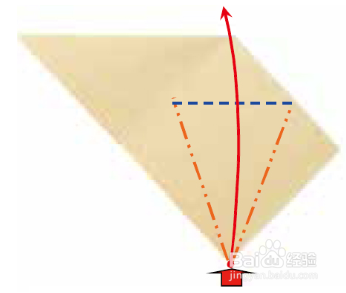 如何折一只小猫咪
