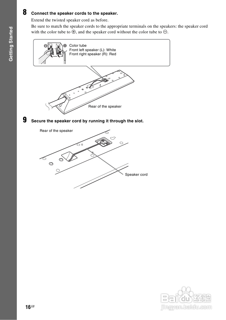 SONY DAV-DZ590K家庭影院说明书:[1]