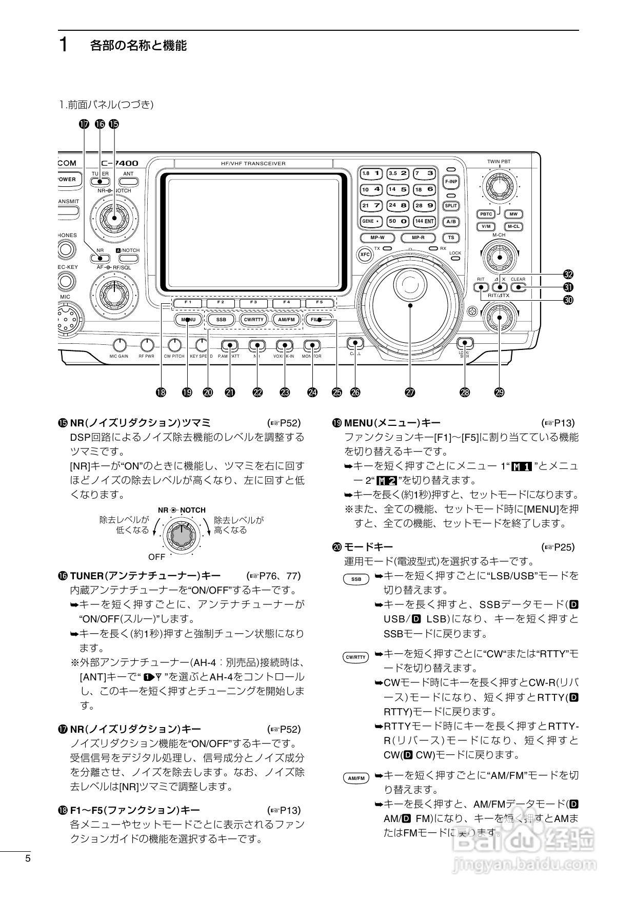 ICOM IC-7400台式短波电台使用说明书:[1]