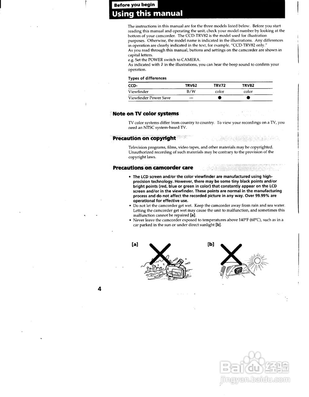 索尼CCD-TRV62模拟摄像机说明书:[1]