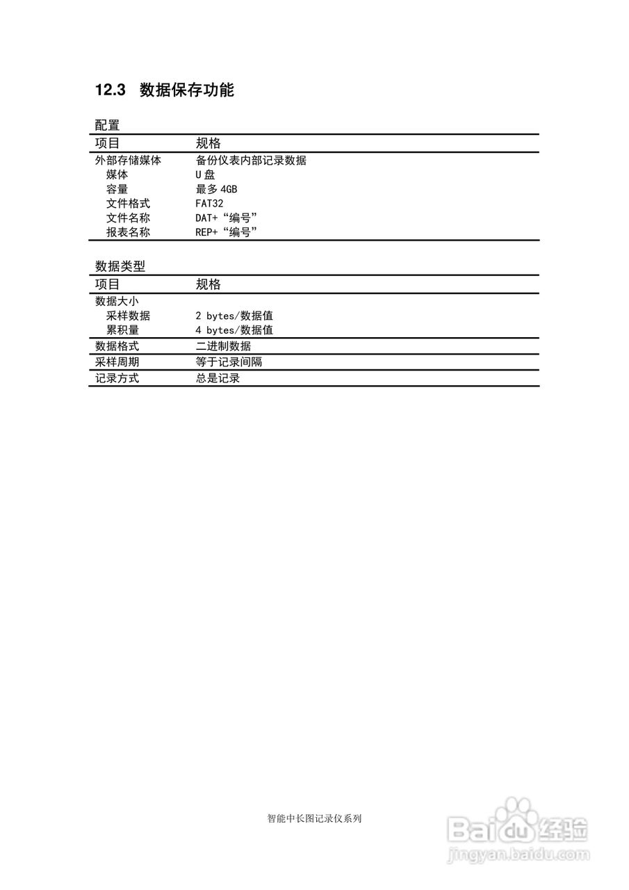 同扬cj8100无纸记录仪说明书:[10]