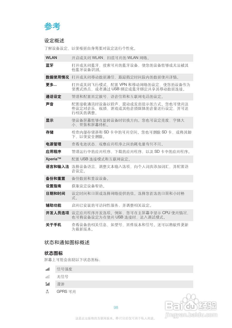 索尼爱立信LT30p手机使用说明书:[10]