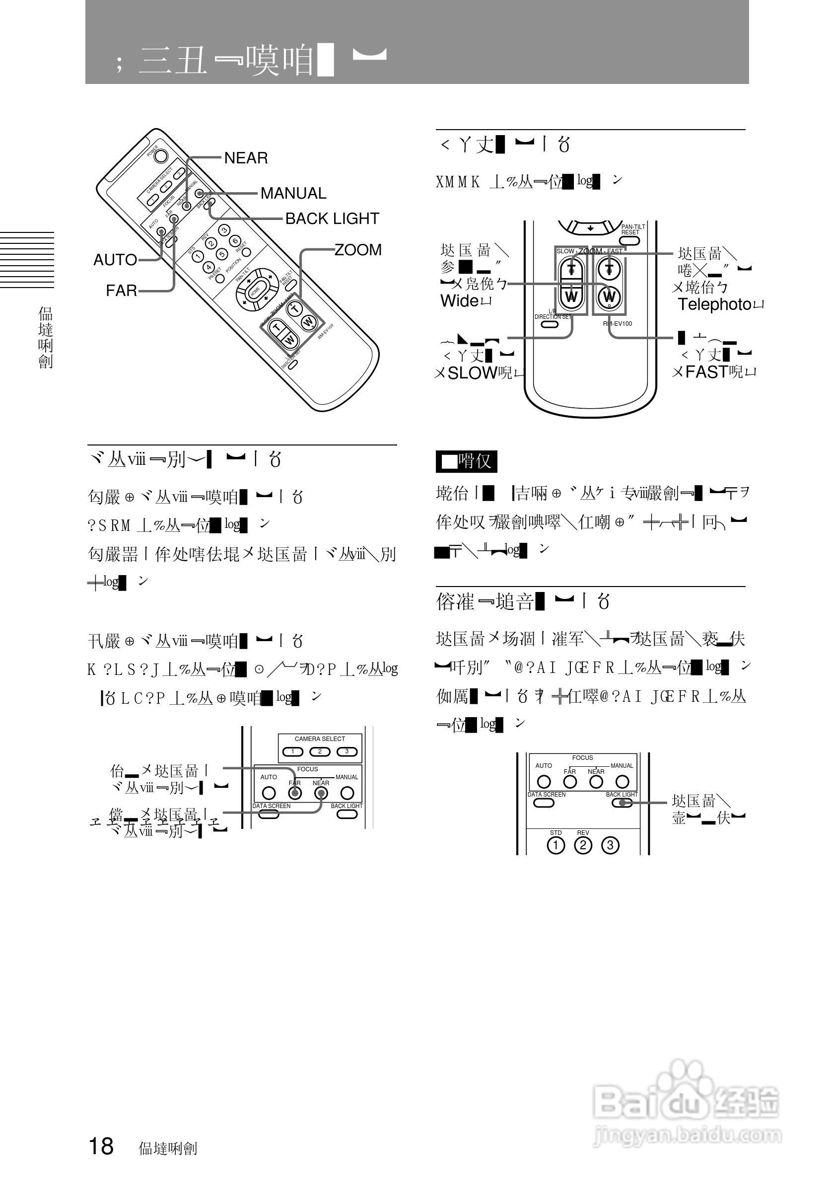 SONY EVI-D100视频摄像机说明书:[2]