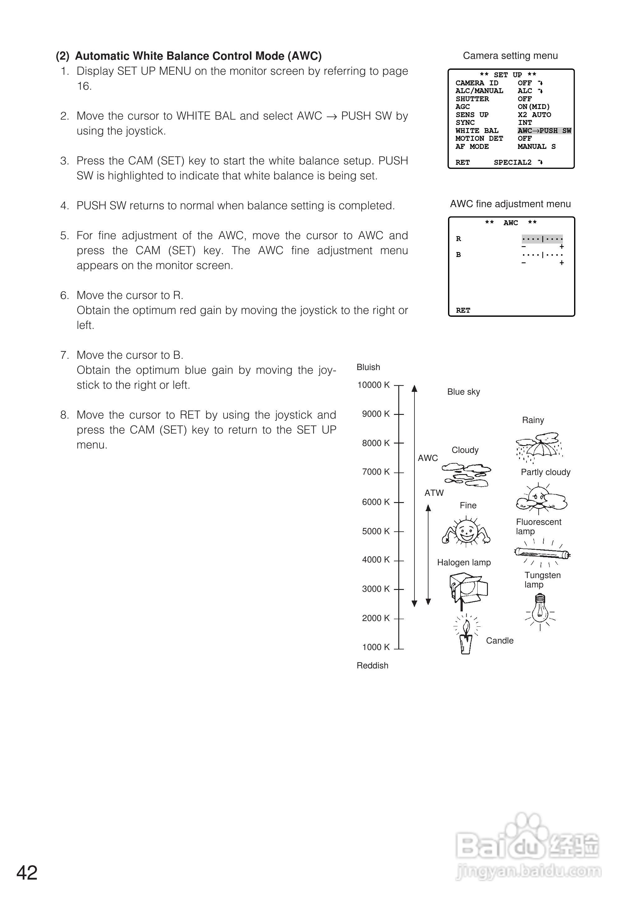 松下WV-CW860E彩色闭路监控摄像机使用说明书:[5]