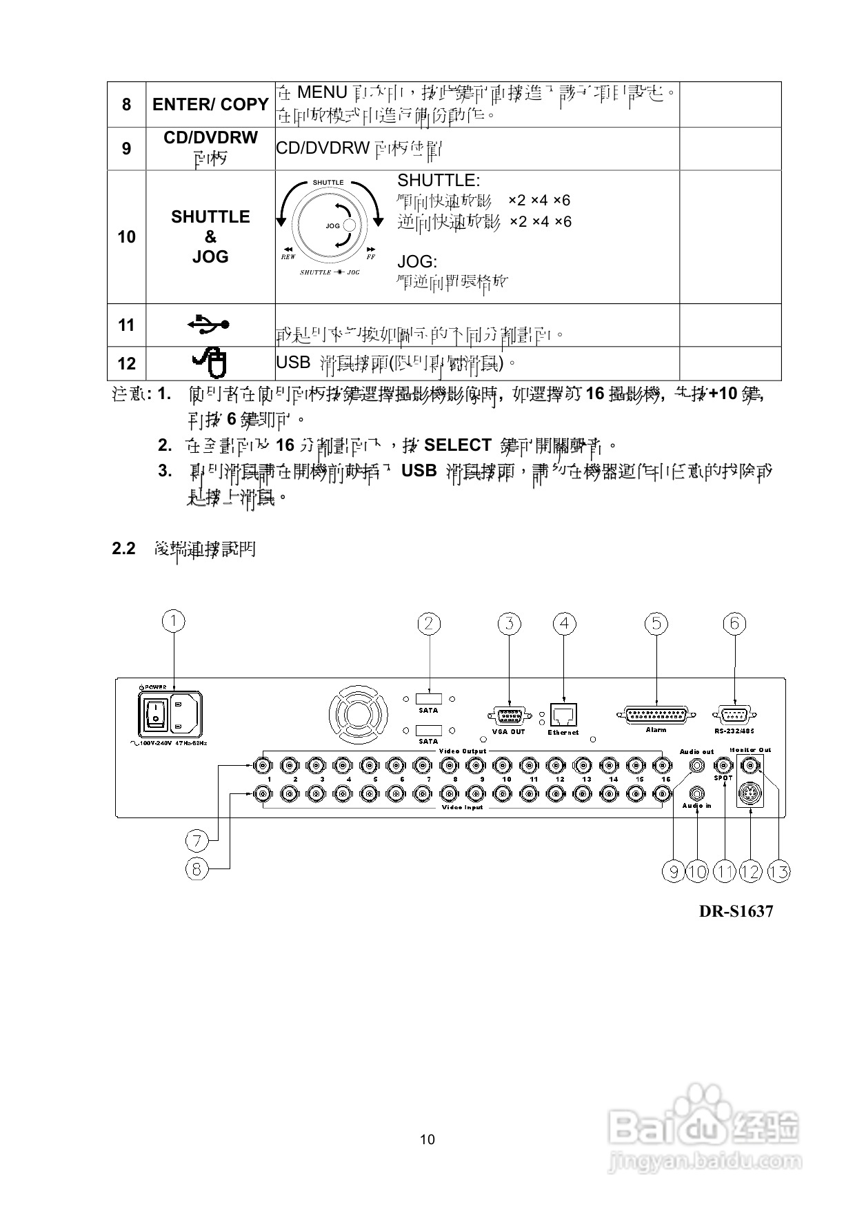 声宝DR-S0837/1637型数位监控录放影机说明书:[1]