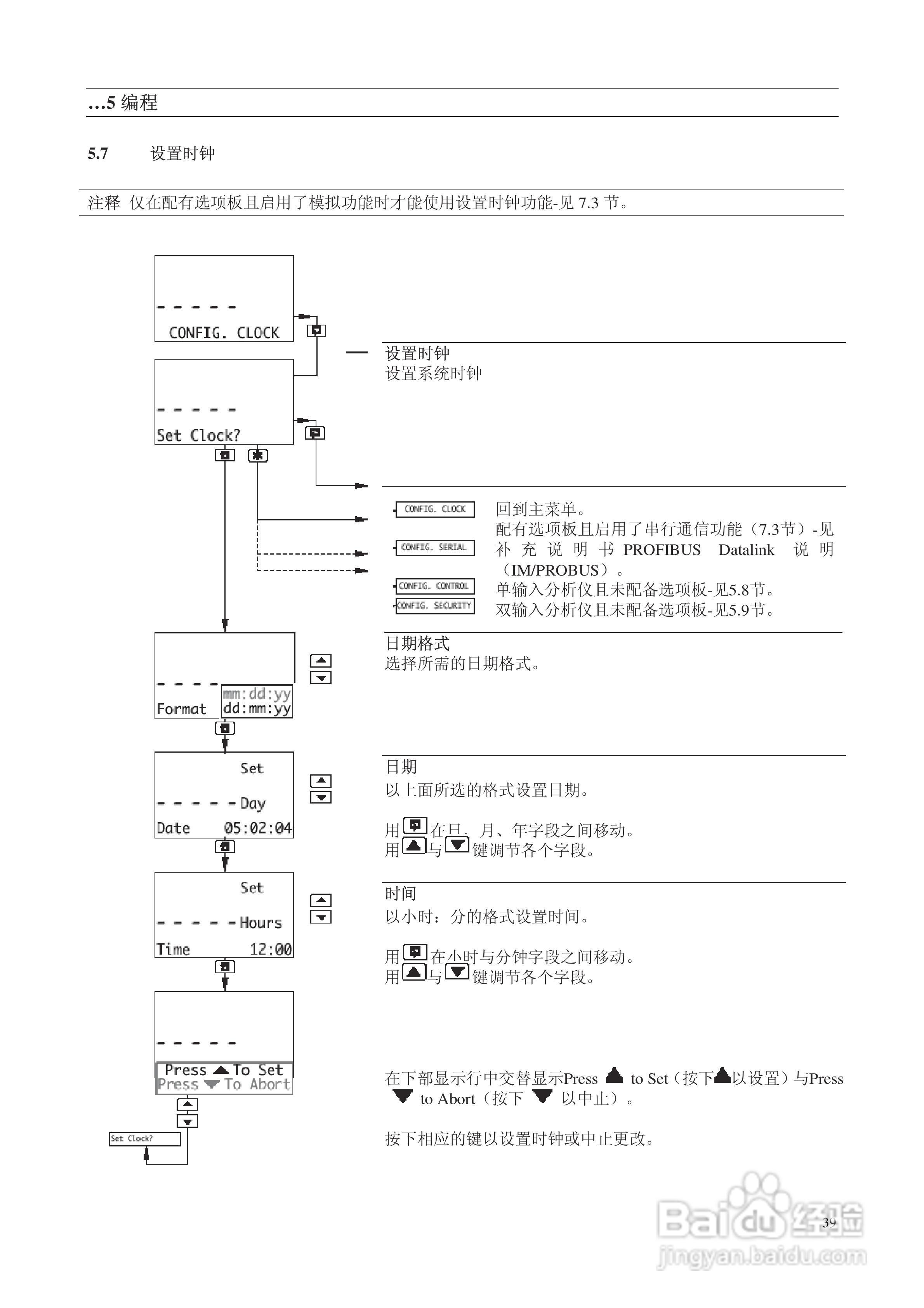 AbbAX400系列电导率分析仪说明书:[5]