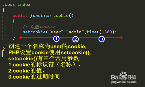 PHP的cookie怎么使用