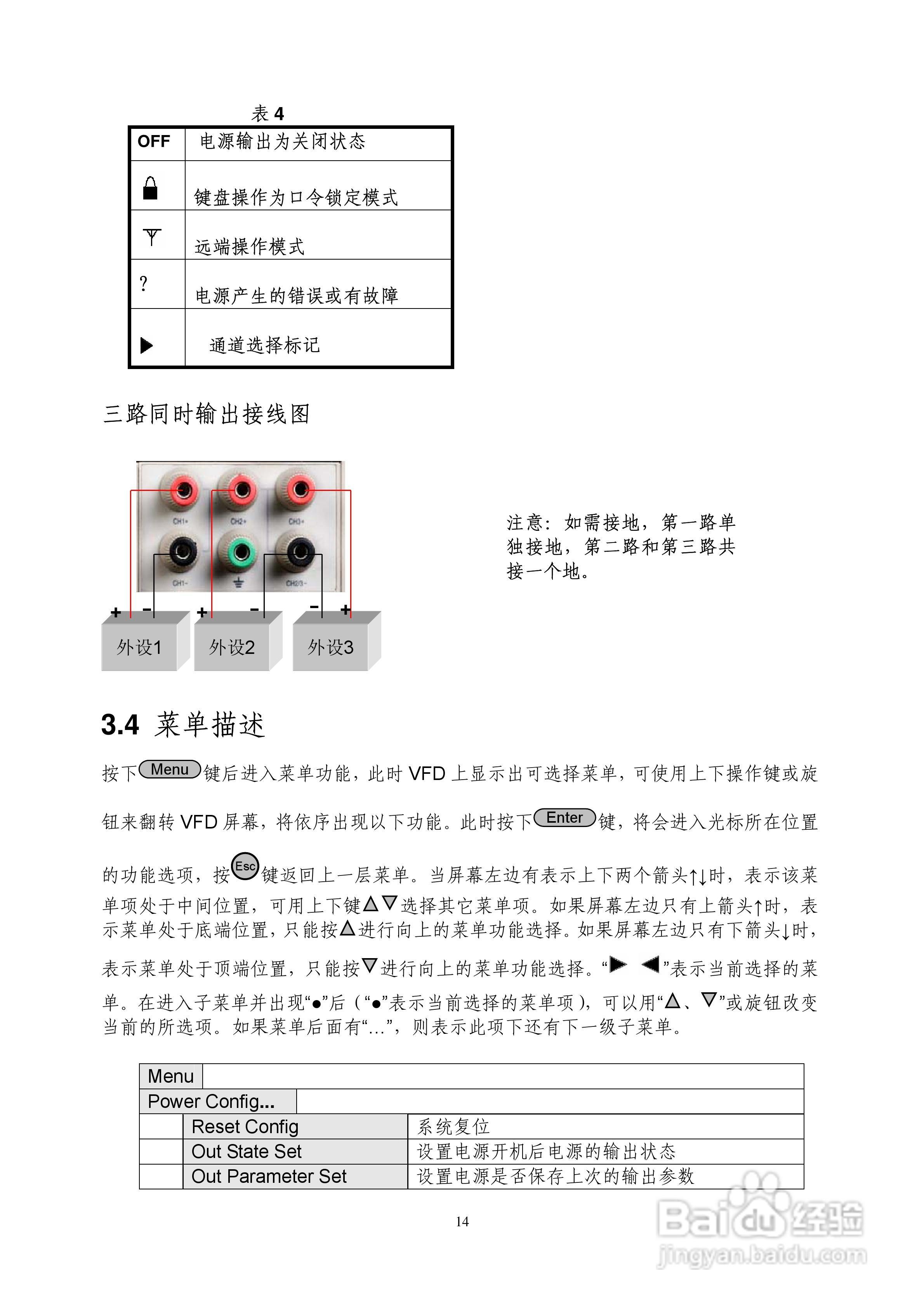 IT6322三路可编程直流电源用户使用手册:[2]