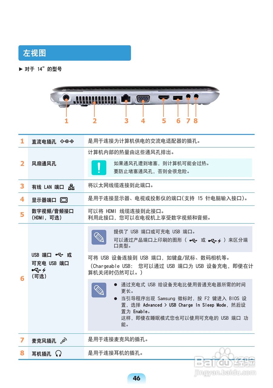 三星X128笔记本电脑使用说明书:[5]