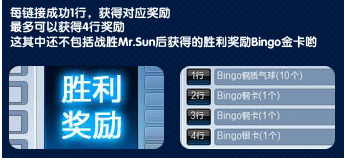 跑跑卡丁车bingo活动攻略