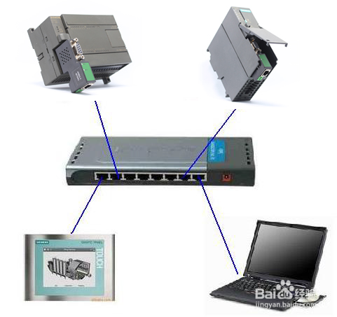 JQECT-S7MPI西门子S7-200/300/400以太网的设置
