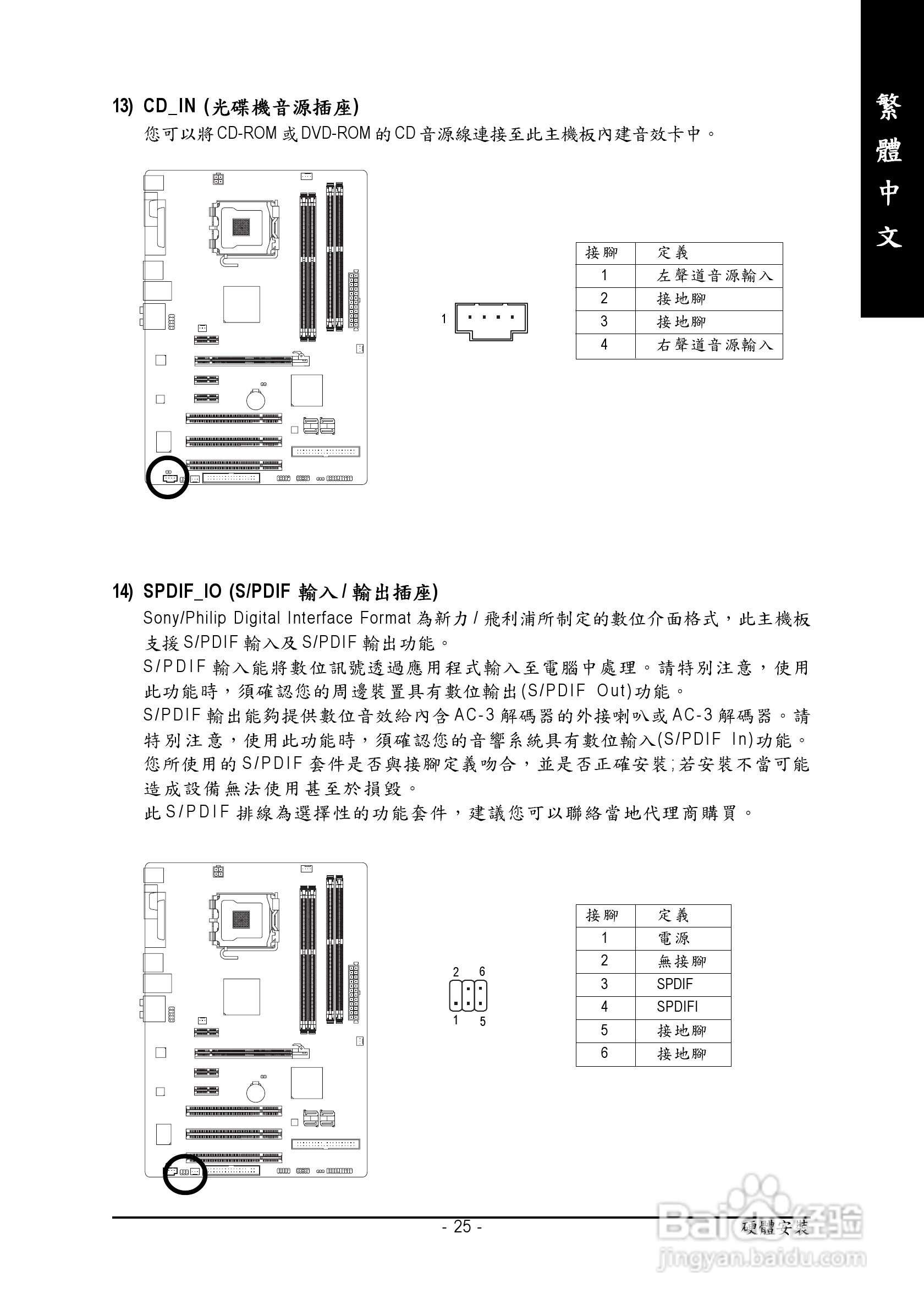 技嘉GA-945PL-DS3 (rev. 2.0)型主板说明书:[3]