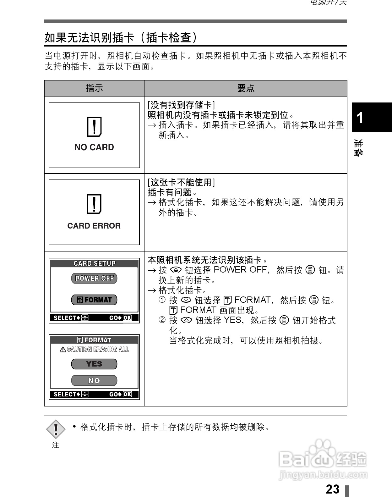 Olympus奥林巴斯C-60Z数码相机说明书:[3]