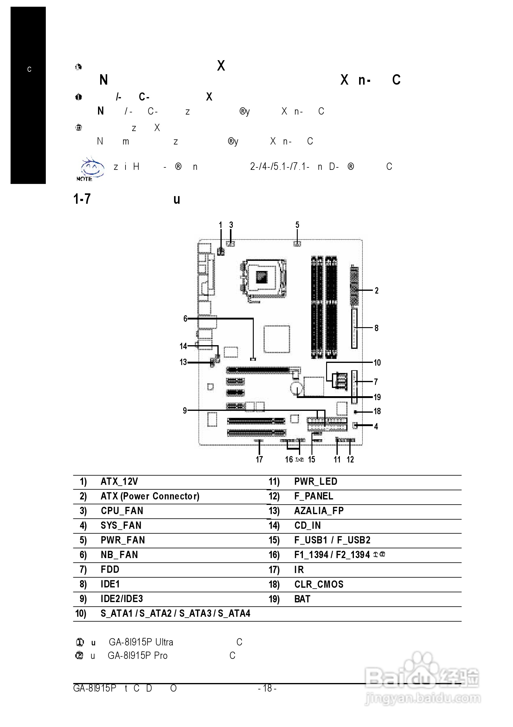 技嘉GA-8I915P Pro (Rev 2.x)型主板说明书:[2]