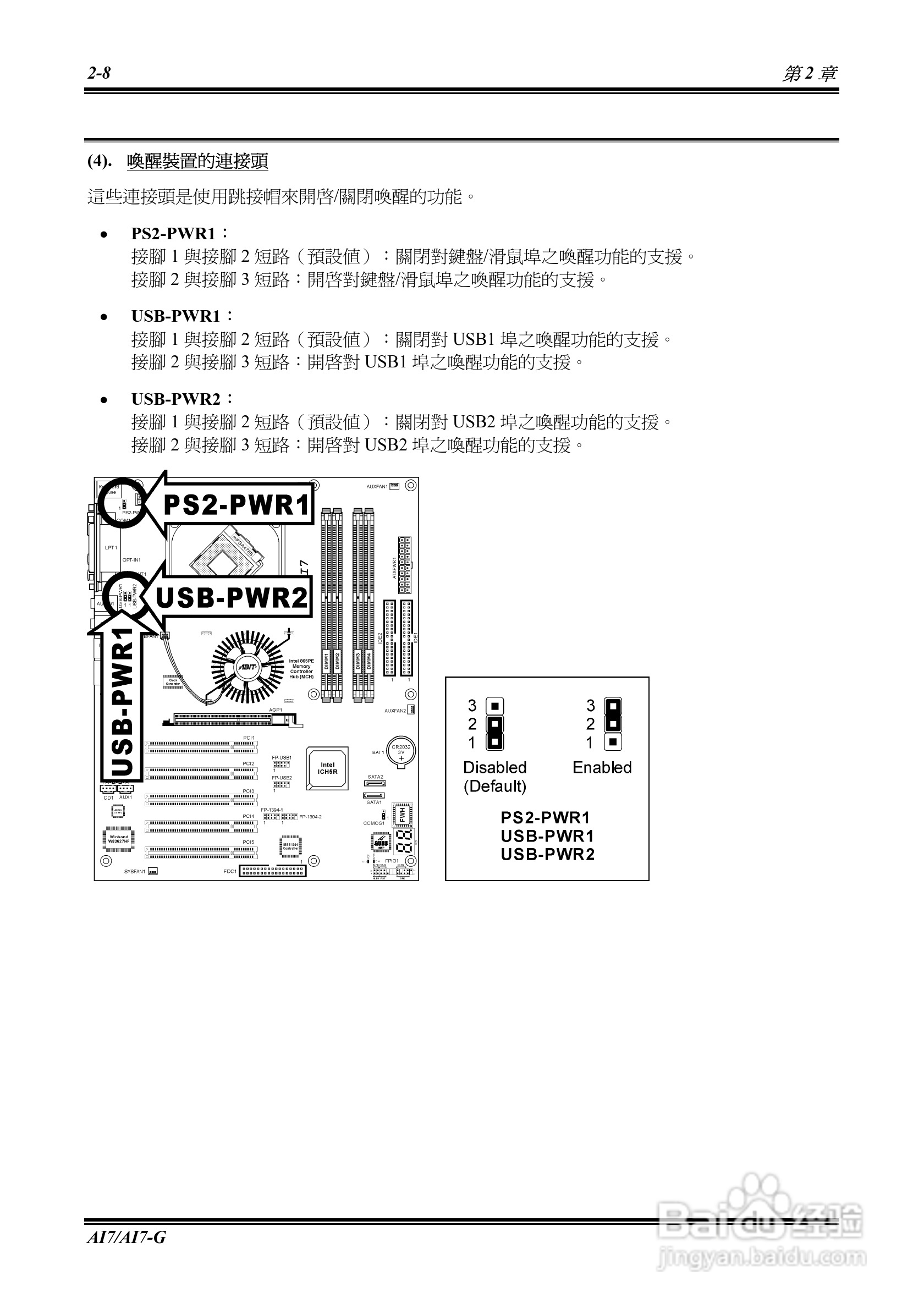 升技AI7-G型主板说明书:[2]