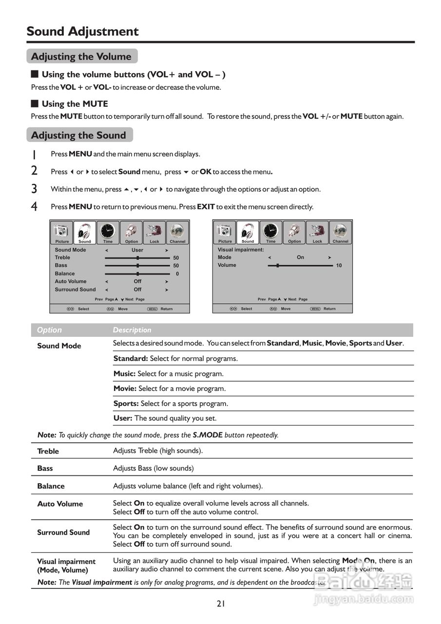 SANYO LCD-22XR9DKH LCD 电视说明书:[3]