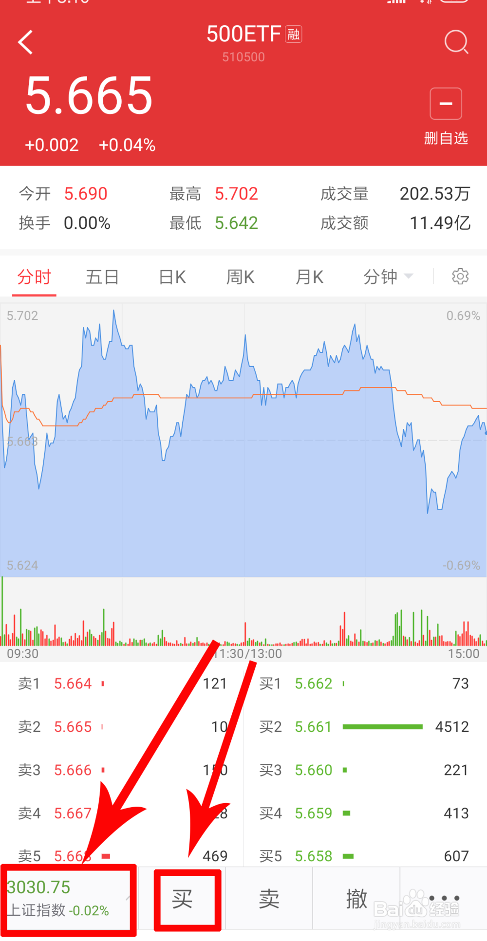 怎么买上证指数