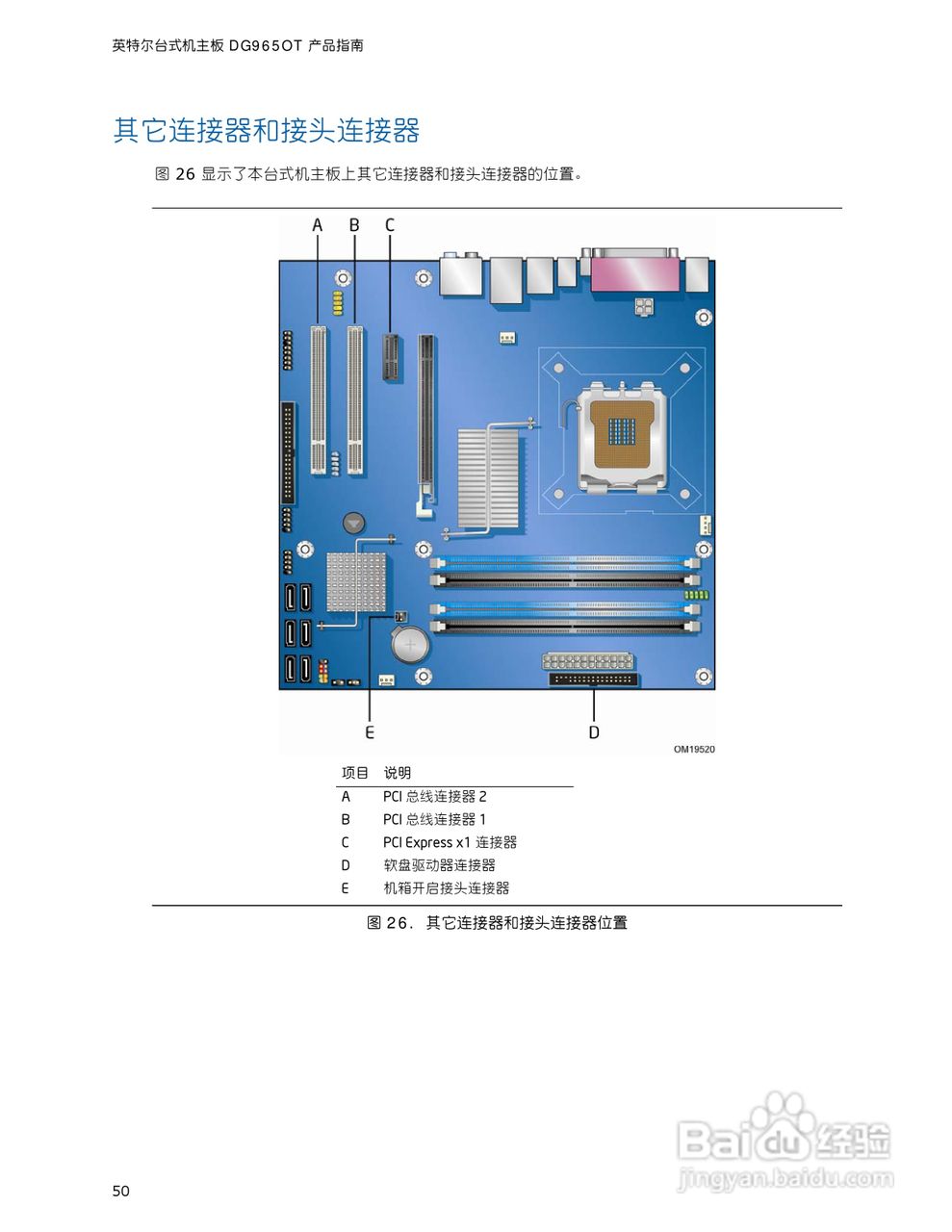 英特尔DG965OT型主板说明书:[5]