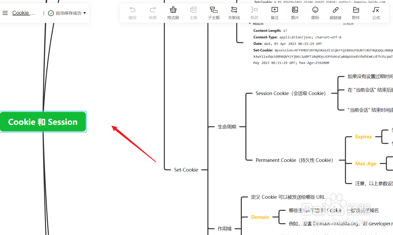 怎么用知犀绘制关于“Cookie 和 Session”导图