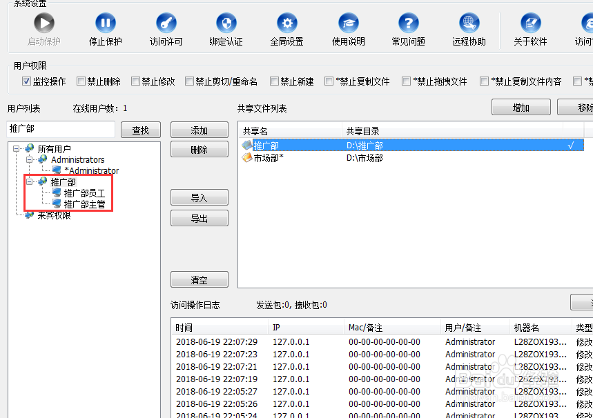 中小型企业共享文件应该如何进行权限设置？