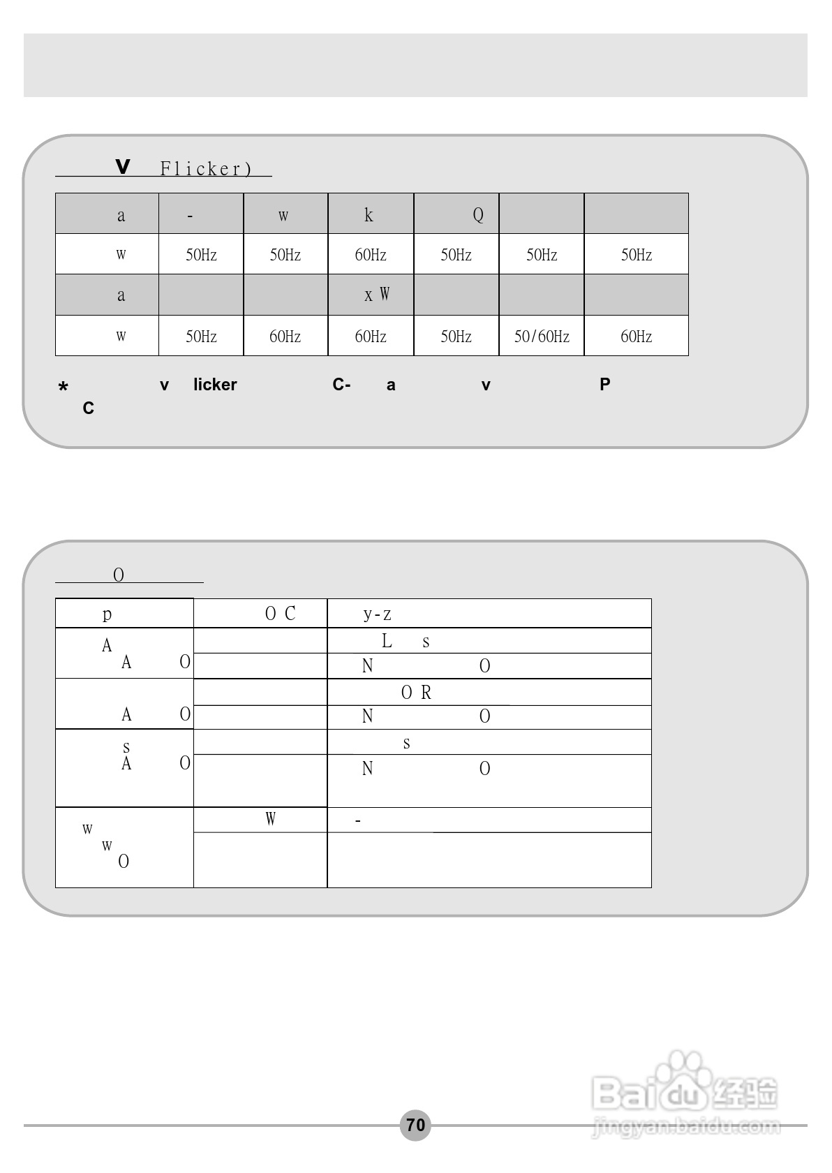 微米DigiLife DV-V4数码摄像机说明书:[8]
