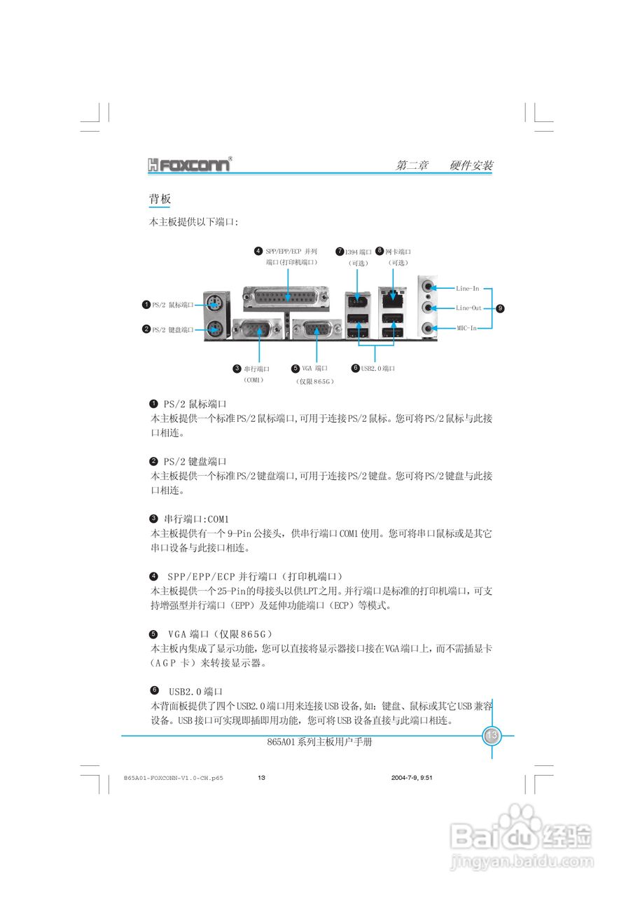 富士康865A01-PE-6LS型主板使用手册:[3]