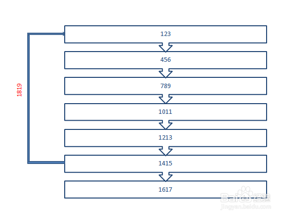 PPT2007如何简单做流程图