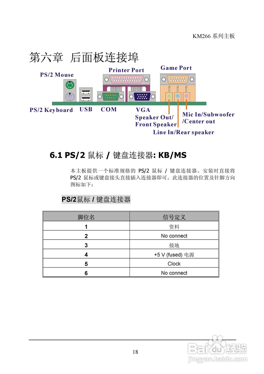 青云 KM266主板说明书:[3]