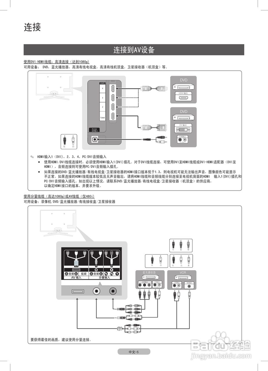 三星UA40C6200UF液晶彩电使用说明书:[1]