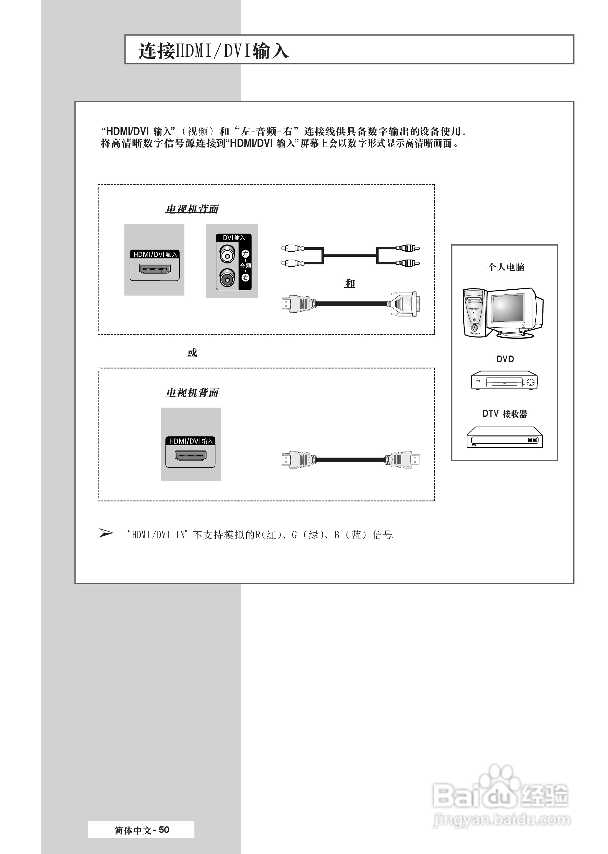 三星SP-50L3HR彩电使用说明书:[5]