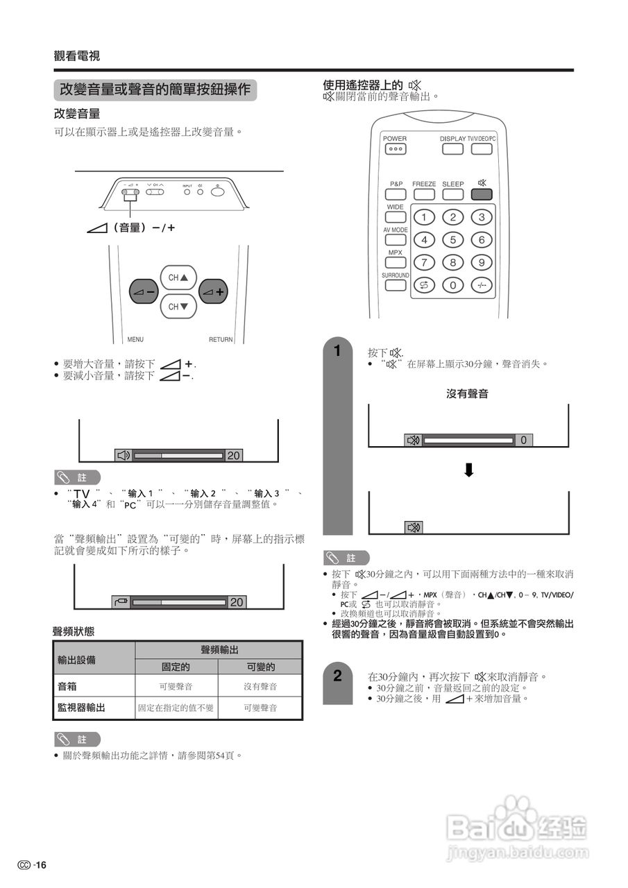 声宝LC-30HV4H型液晶电视机说明书:[2]