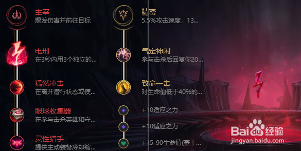 战争之王-潘森 介绍解析。