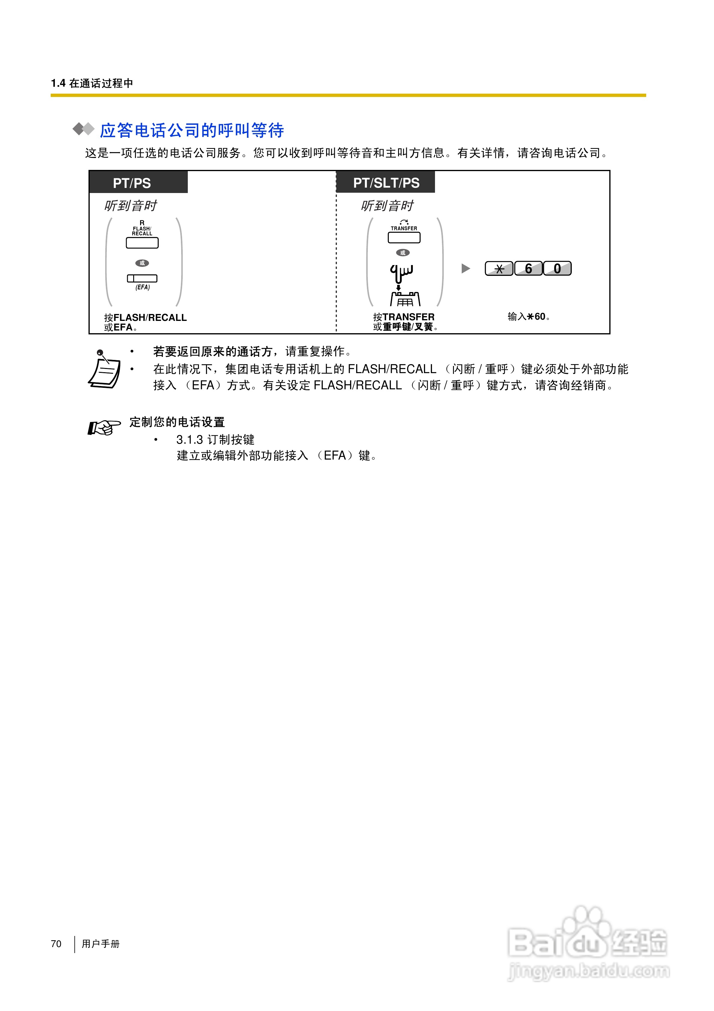 Panasonic KX-TDA30/TDA100/TDA200/TDA600电话交换机:[7]