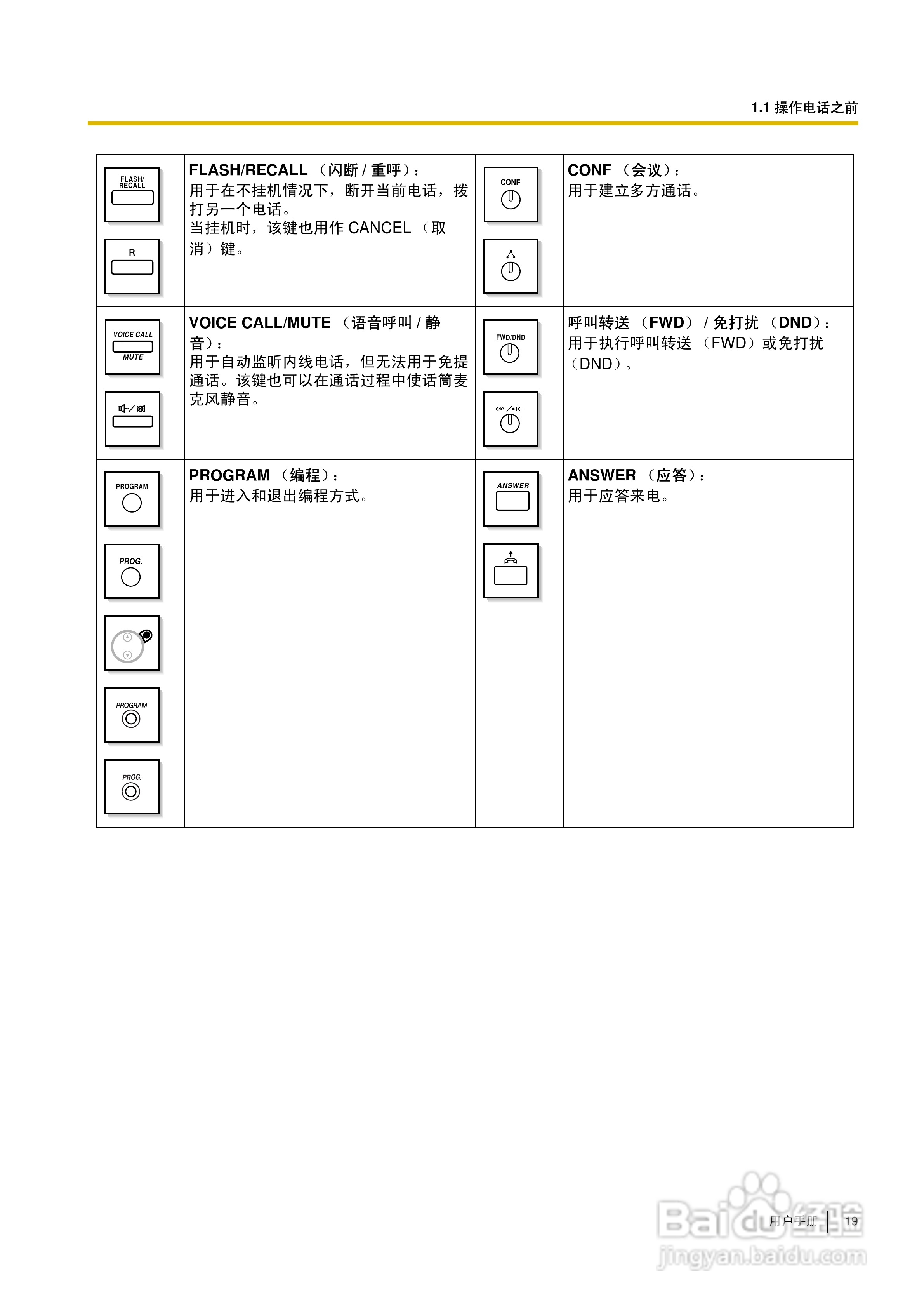 Panasonic KX-TDA30/TDA100/TDA200/TDA600电话交换机:[2]