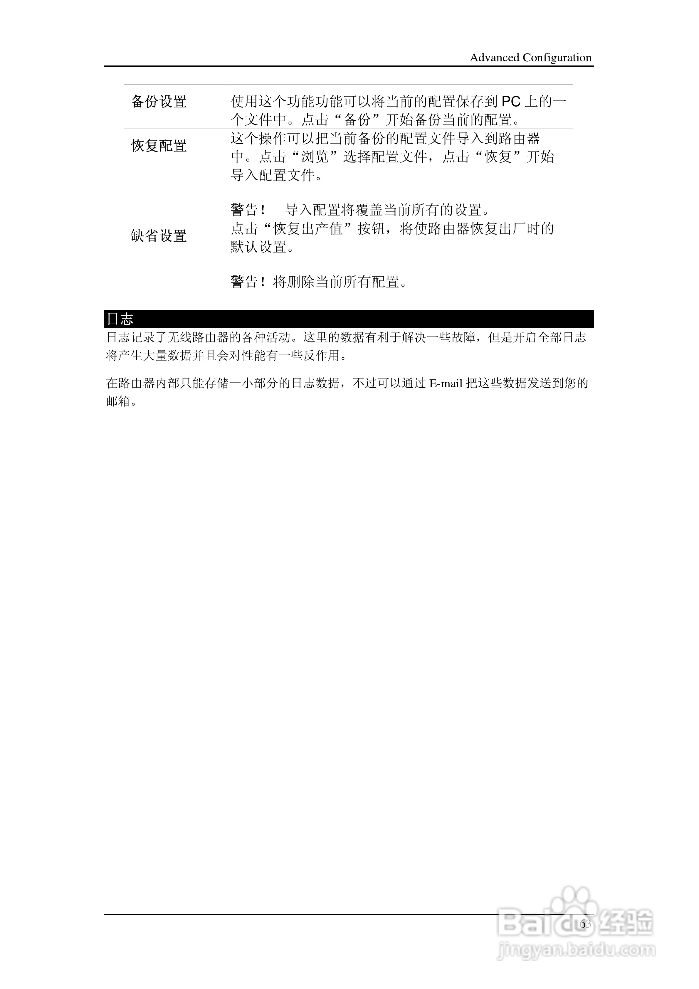 多功能 802.11g无线宽带路由器IP806SM v2说明书:[7]