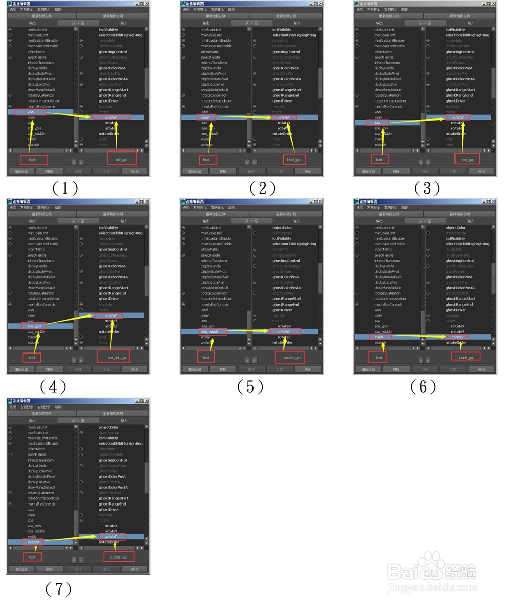 脚部旋转:打组法设置