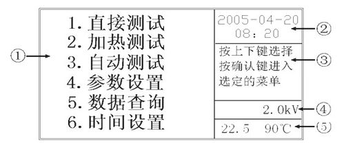 怎样熟练使用绝缘油介质损耗测试仪