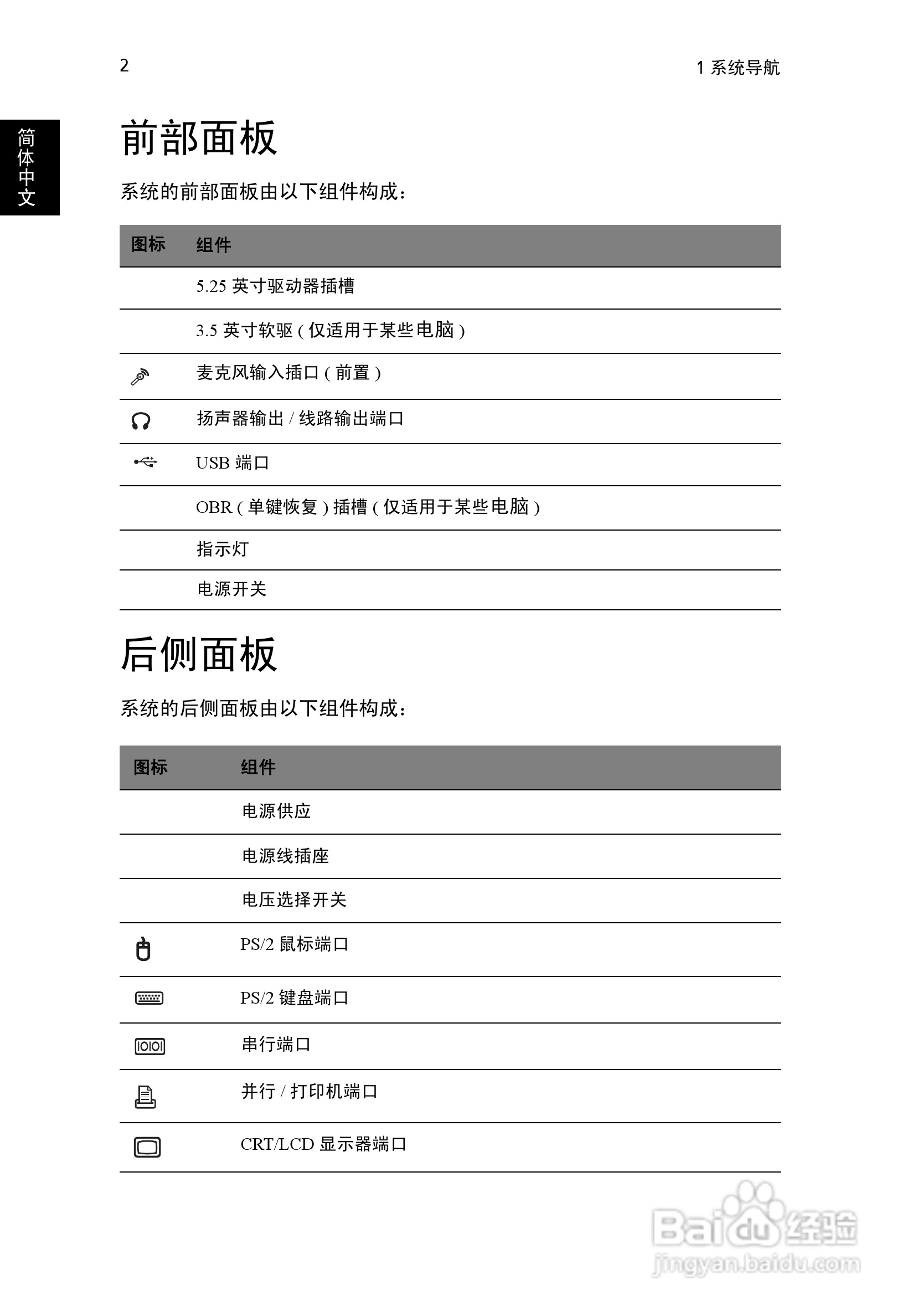 ACER宏基Aspire M3100计算机说明书:[2]