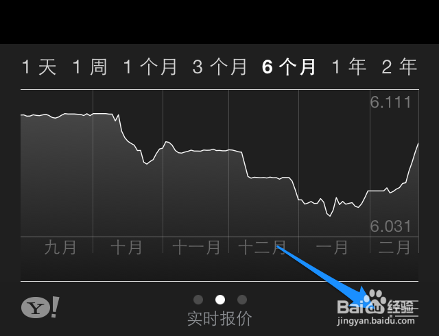 苹果5s怎么看人民币对美元汇率