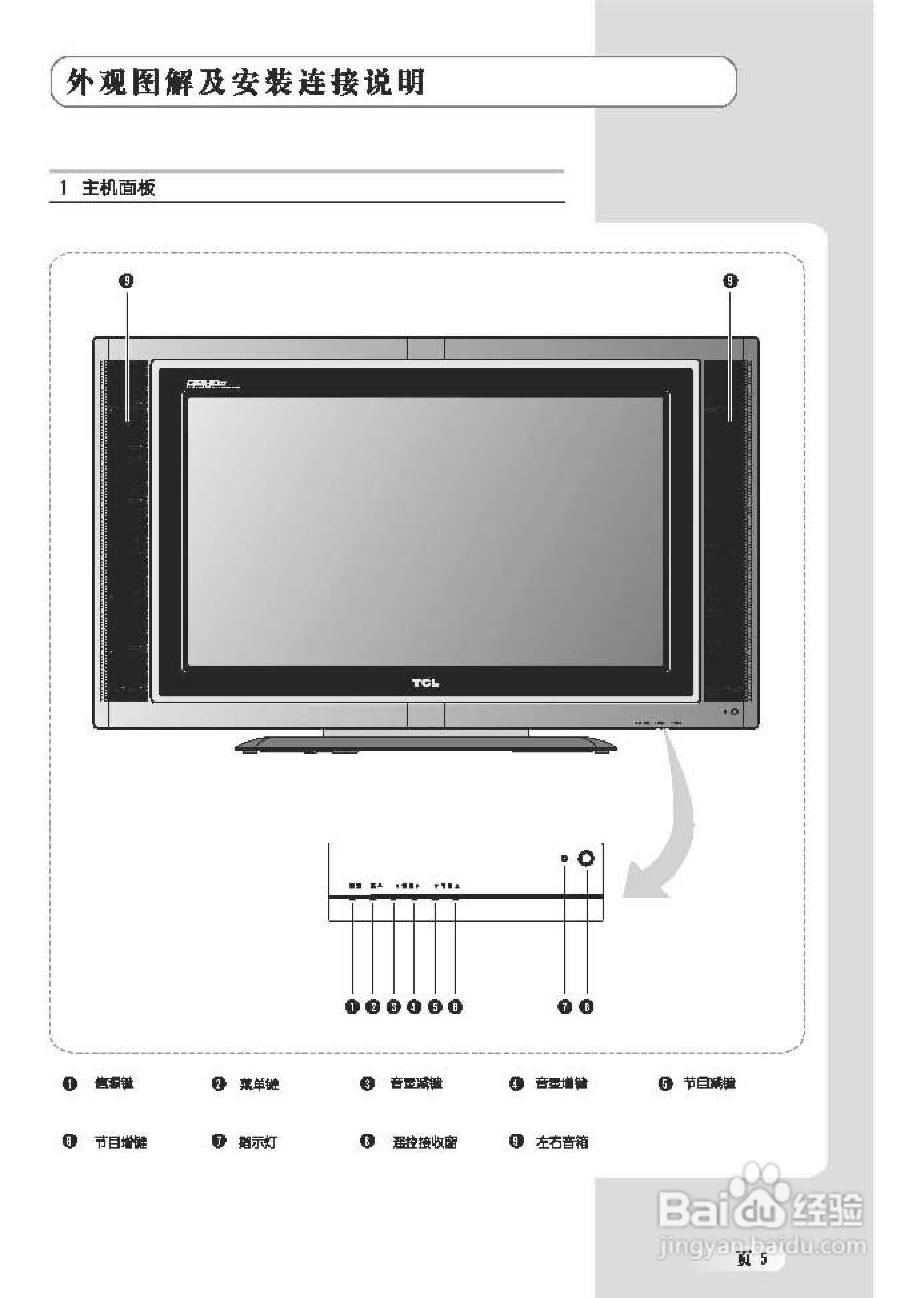 TCL王牌LCD32B03-P液晶彩电使用说明书:[1]