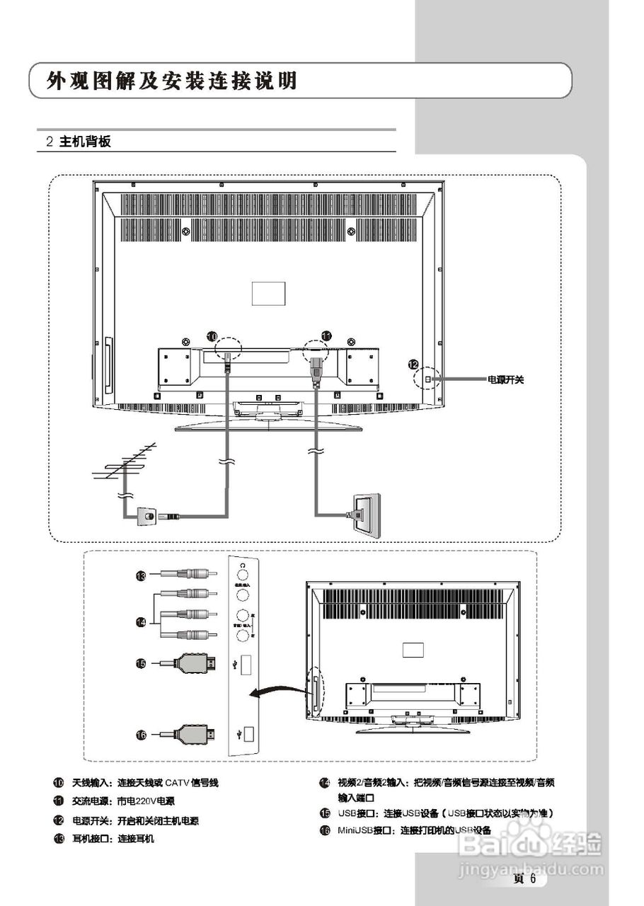 乐华LCD52M06液晶彩电使用说明书:[1]
