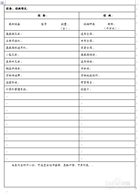 道路运输站（场）经营许可--办理流程图