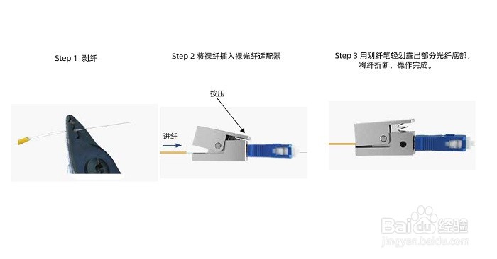 如何使用裸光纤适配器？