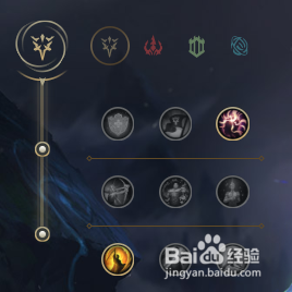 英雄联盟大乱斗辛德拉符文出装玩法技巧