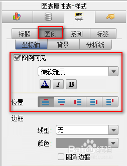 统计图表制作软件FineReport中如何制作散点图