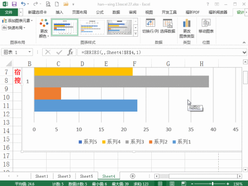 Excel2013 如何使用推荐的图表